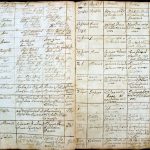 images/church_records/BIRTHS/1742-1775B/059 i 060